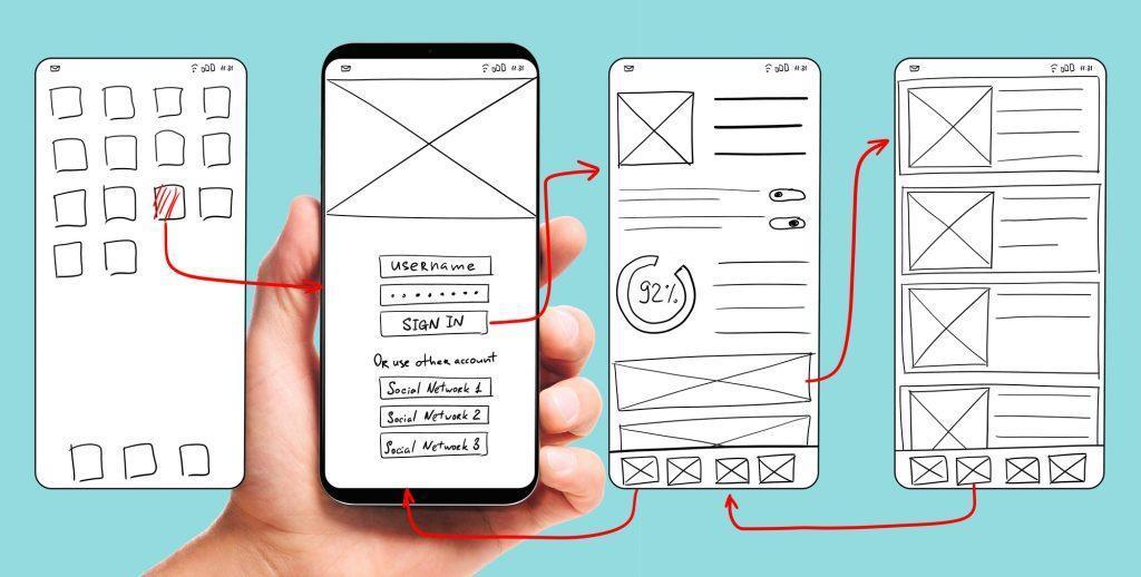 Prototipado y Wireframes: Visualizando Soluciones Interactivas